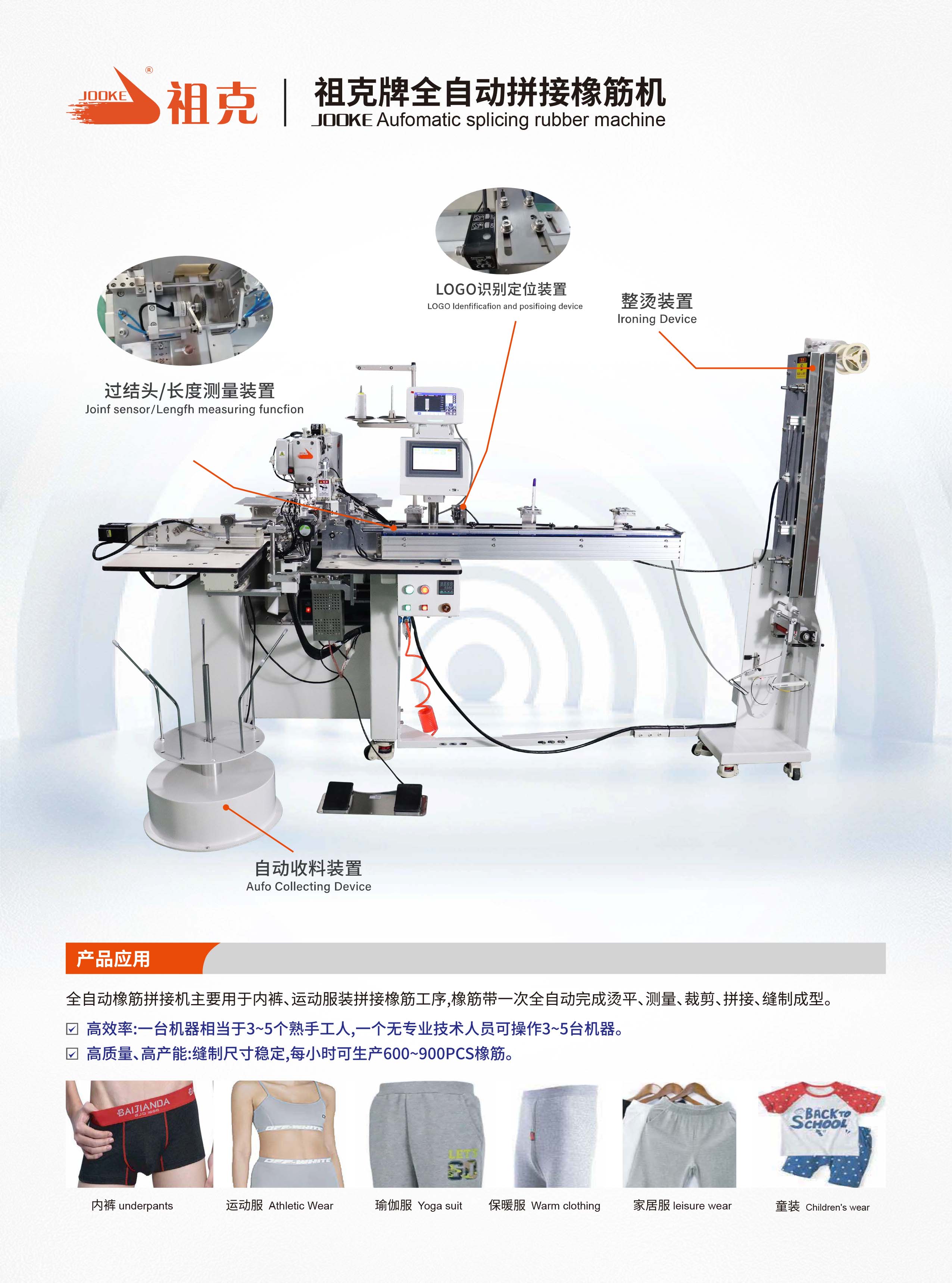 1729734804174784.jpg 橡筋机-1.jpg