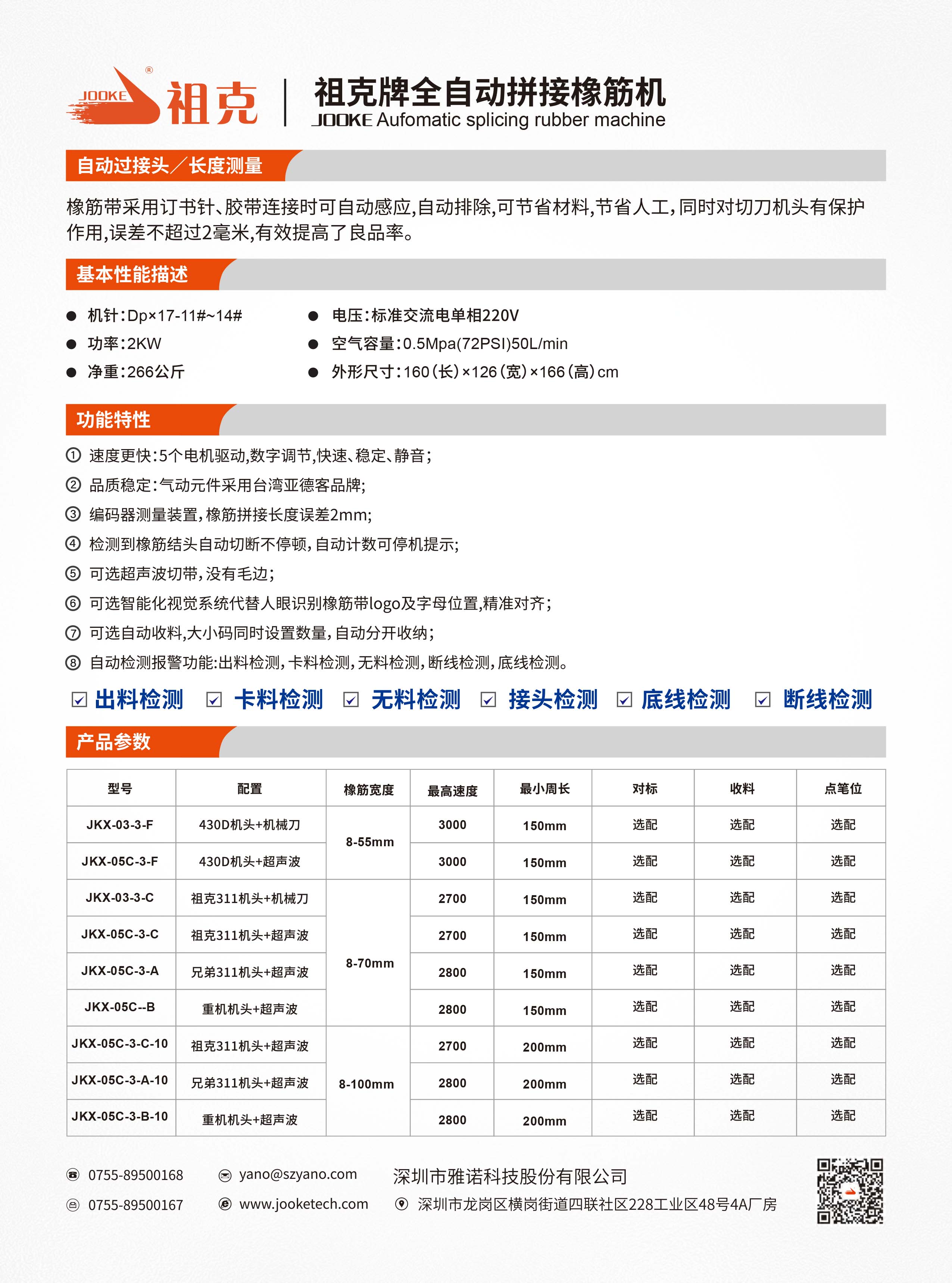 1729734816930876.jpg 橡筋机-2.jpg